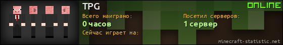 Юзербар 560x90 для TPG