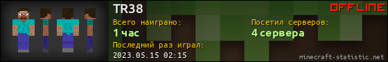 Юзербар 560x90 для TR38