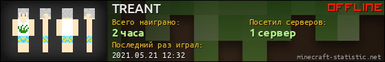 Юзербар 560x90 для TREANT