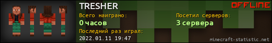 Юзербар 560x90 для TRESHER