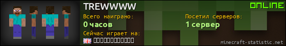 Юзербар 560x90 для TREWWWW