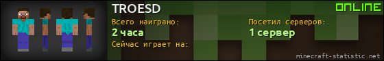 Юзербар 560x90 для TROESD