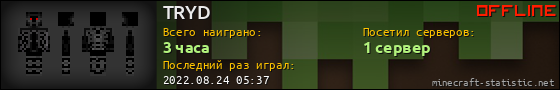 Юзербар 560x90 для TRYD