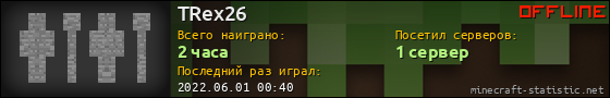 Юзербар 560x90 для TRex26