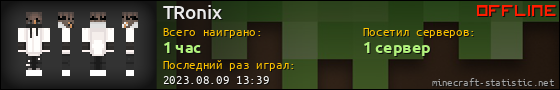 Юзербар 560x90 для TRonix