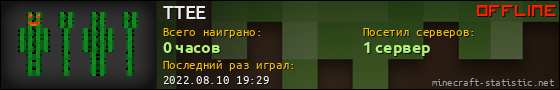 Юзербар 560x90 для TTEE