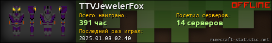 Юзербар 560x90 для TTVJewelerFox