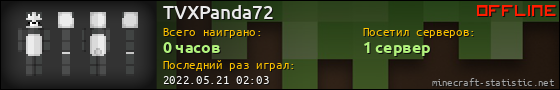 Юзербар 560x90 для TVXPanda72