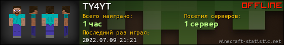 Юзербар 560x90 для TY4YT