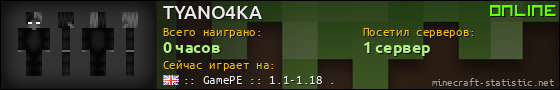 Юзербар 560x90 для TYANO4KA