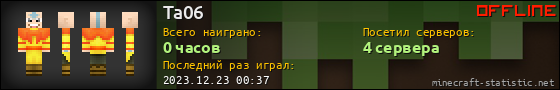 Юзербар 560x90 для Ta06