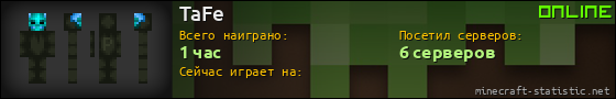 Юзербар 560x90 для TaFe