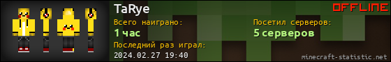 Юзербар 560x90 для TaRye