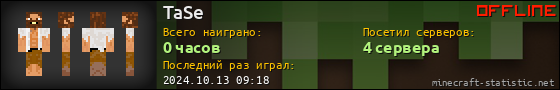Юзербар 560x90 для TaSe