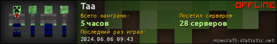 Юзербар 560x90 для Taa