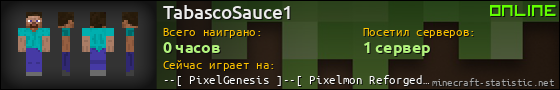 Юзербар 560x90 для TabascoSauce1