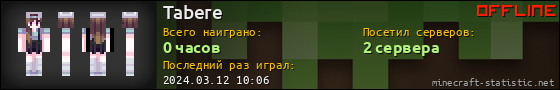 Юзербар 560x90 для Tabere