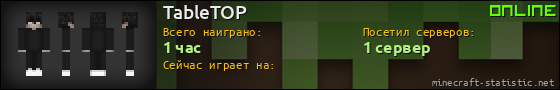Юзербар 560x90 для TableTOP