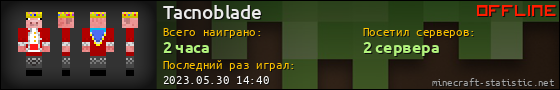 Юзербар 560x90 для Tacnoblade