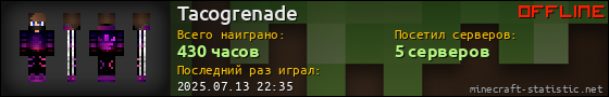 Юзербар 560x90 для Tacogrenade