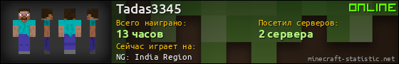 Юзербар 560x90 для Tadas3345