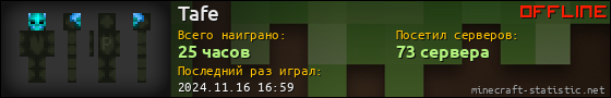 Юзербар 560x90 для Tafe