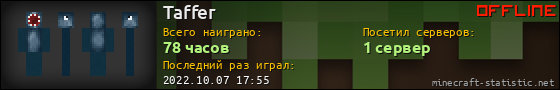 Юзербар 560x90 для Taffer