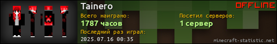 Юзербар 560x90 для Tainero
