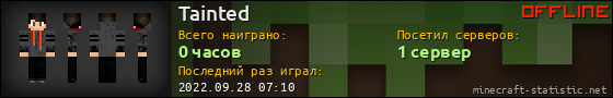 Юзербар 560x90 для Tainted