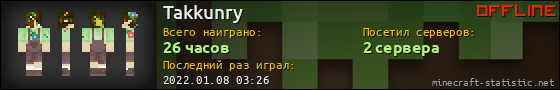 Юзербар 560x90 для Takkunry