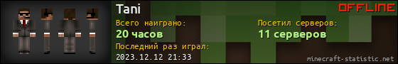 Юзербар 560x90 для Tani