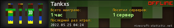 Юзербар 560x90 для Tankxs