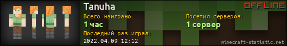 Юзербар 560x90 для Tanuha