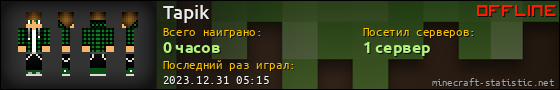 Юзербар 560x90 для Tapik