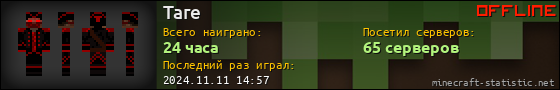 Юзербар 560x90 для Tare
