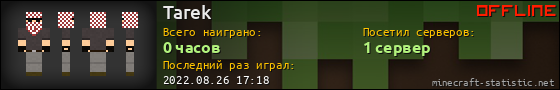 Юзербар 560x90 для Tarek