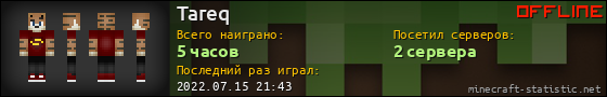 Юзербар 560x90 для Tareq