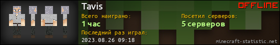 Юзербар 560x90 для Tavis