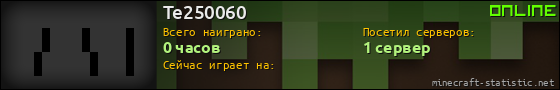 Юзербар 560x90 для Te250060