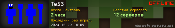 Юзербар 560x90 для Te53