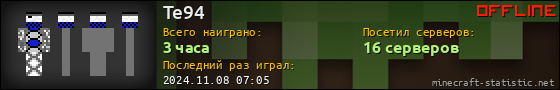 Юзербар 560x90 для Te94
