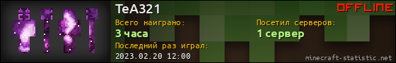 Юзербар 560x90 для TeA321