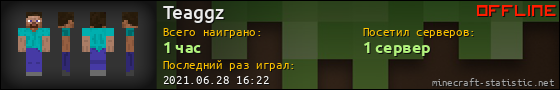 Юзербар 560x90 для Teaggz