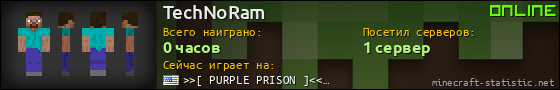 Юзербар 560x90 для TechNoRam