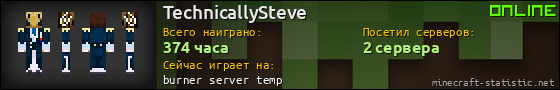 Юзербар 560x90 для TechnicallySteve