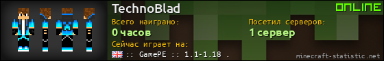 Юзербар 560x90 для TechnoBlad
