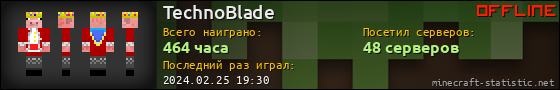 Юзербар 560x90 для TechnoBlade