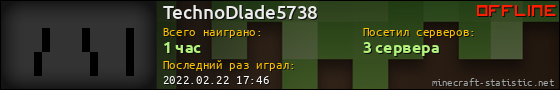 Юзербар 560x90 для TechnoDlade5738