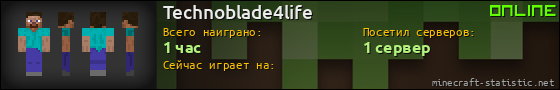 Юзербар 560x90 для Technoblade4life