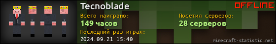 Юзербар 560x90 для Tecnoblade